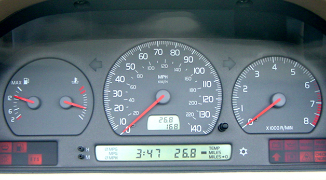 Speedometer p1