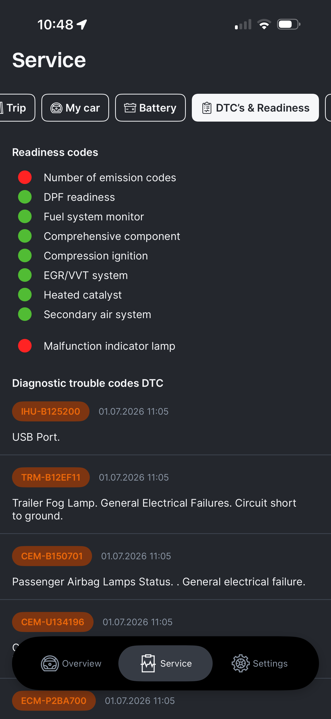 VDD app screenshot 7: Vehicle overview